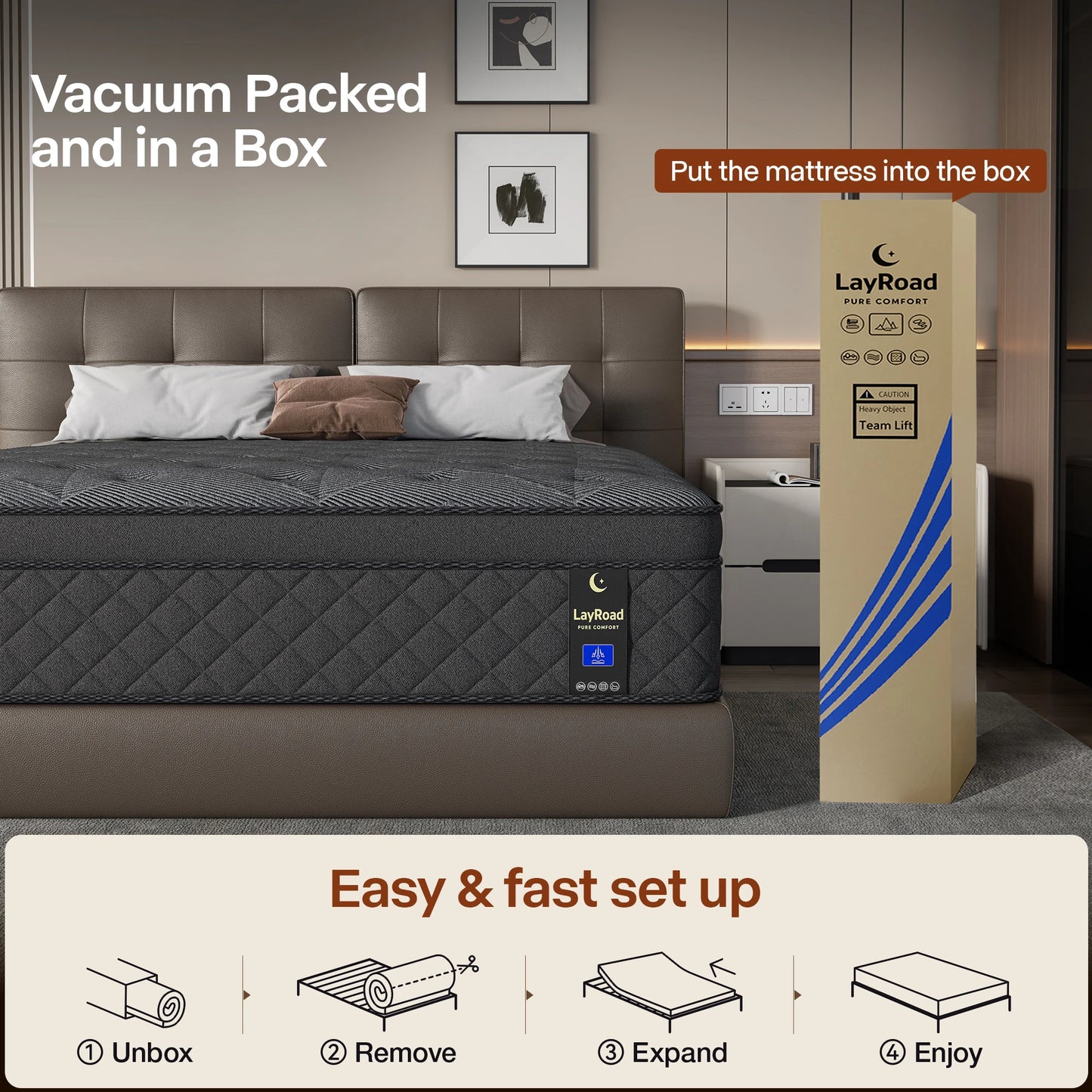 LayRoad 12/14Inch Memory Foam Spring Mattress Single/Double/Queen/King Sizes Boxed Mattress Medium Firmness Pressure Relief