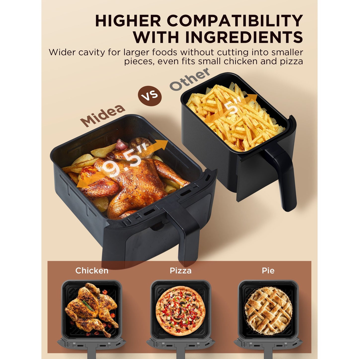 Midea Dual Basket Air Fryer Oven 11 Quart 8 in 1 Functions, Clear Window, Smart Sync Finish, Works with Alexa, Wi-Fi Connectivity, 50+ App Recipes for family meals, Bake, Roast, Grill, Broil, Toast