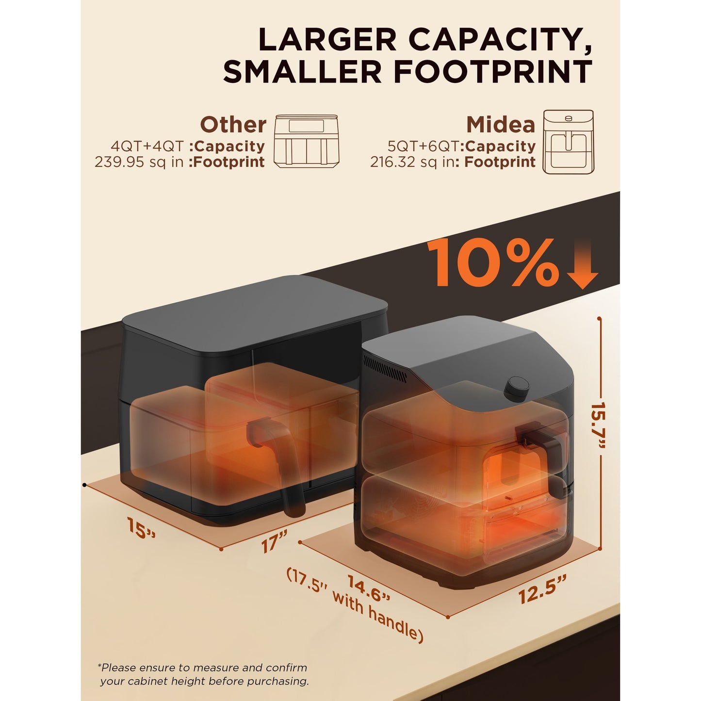 Midea Dual Basket Air Fryer Oven 11 Quart 8 in 1 Functions, Clear Window, Smart Sync Finish, Works with Alexa, Wi-Fi Connectivity, 50+ App Recipes for family meals, Bake, Roast, Grill, Broil, Toast