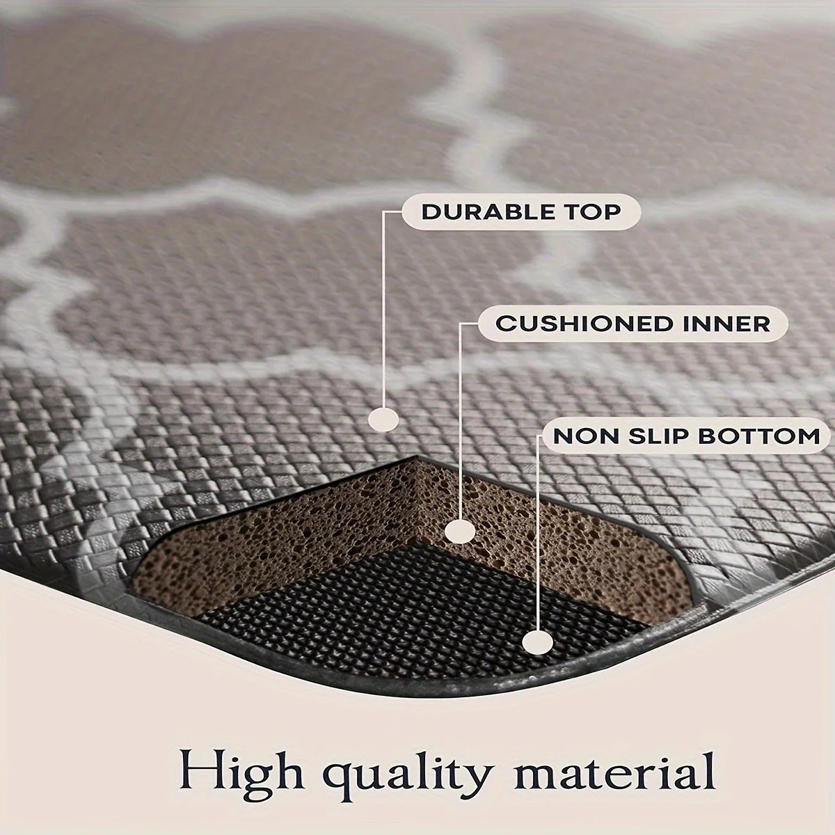 Anti-Fatigue Kitchen Mats Non-Slip Waterproof Kitchen Rugs and PVC Ergonomic Cushioning Rugs