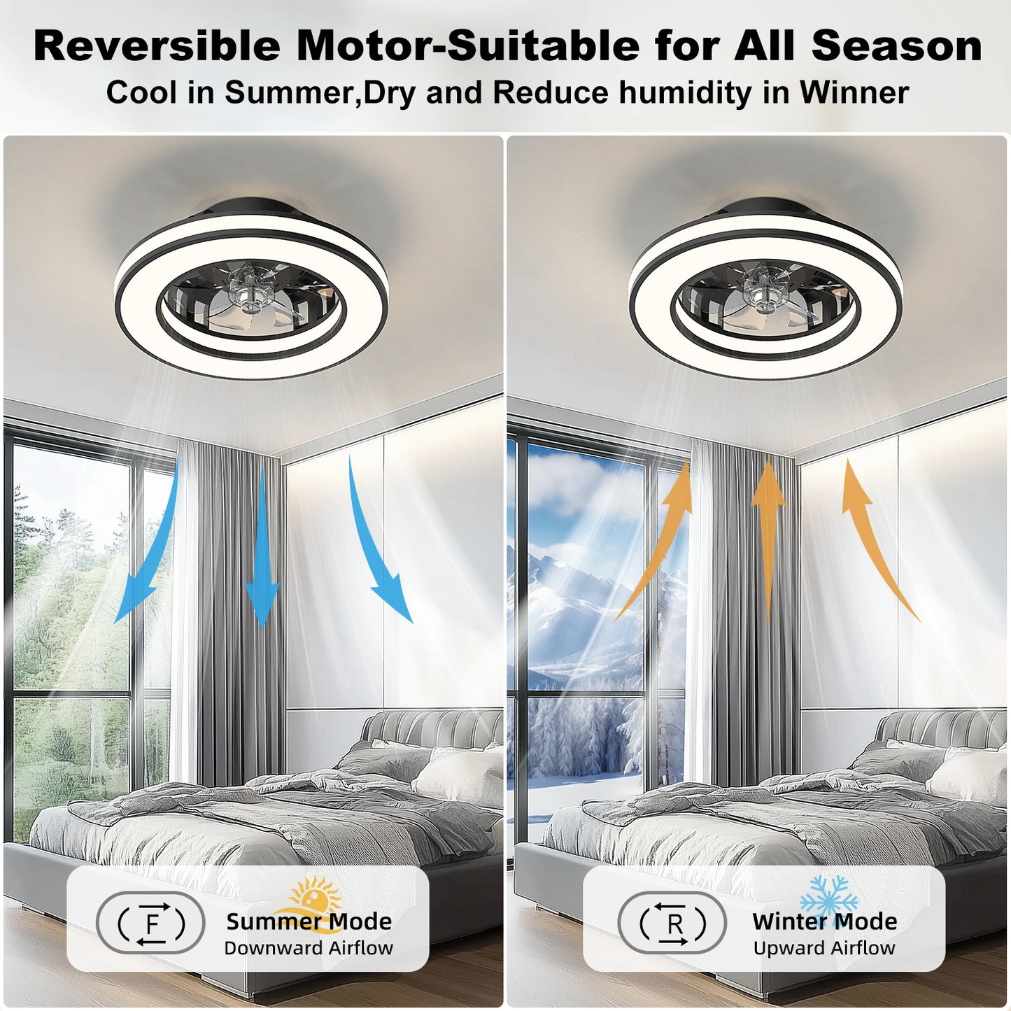 16 Inch LED Ceiling Fan Light with Remote Control  Infinite Dimming 6 Levels of Wind Speed Living Room Bedroom Chandelier Fan