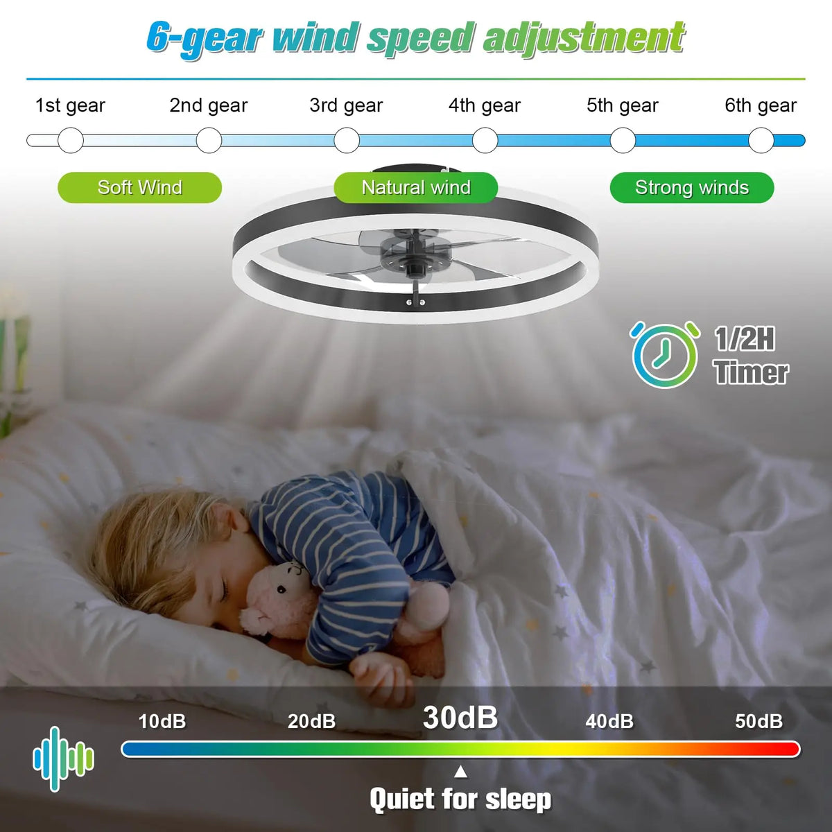 Modern Ceiling Fan (With Lighting) Silent LED Dimmable Ceiling Fan (With Remote Control) for Bedroom Study Dining Room,