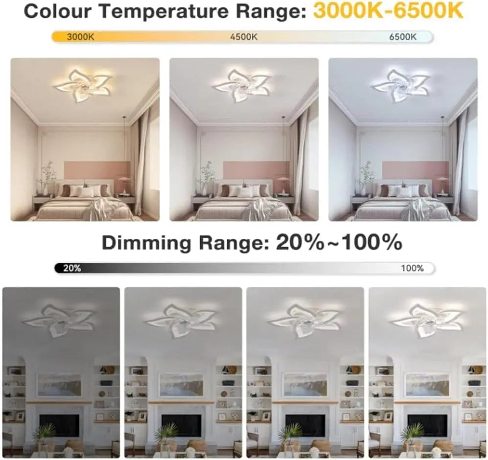 Modern LED Dimmable Ceiling Fan with Lights, Quiet 5-Blade Design, Remote Control, Ideal for Living Room, Bedroom, Dining Room