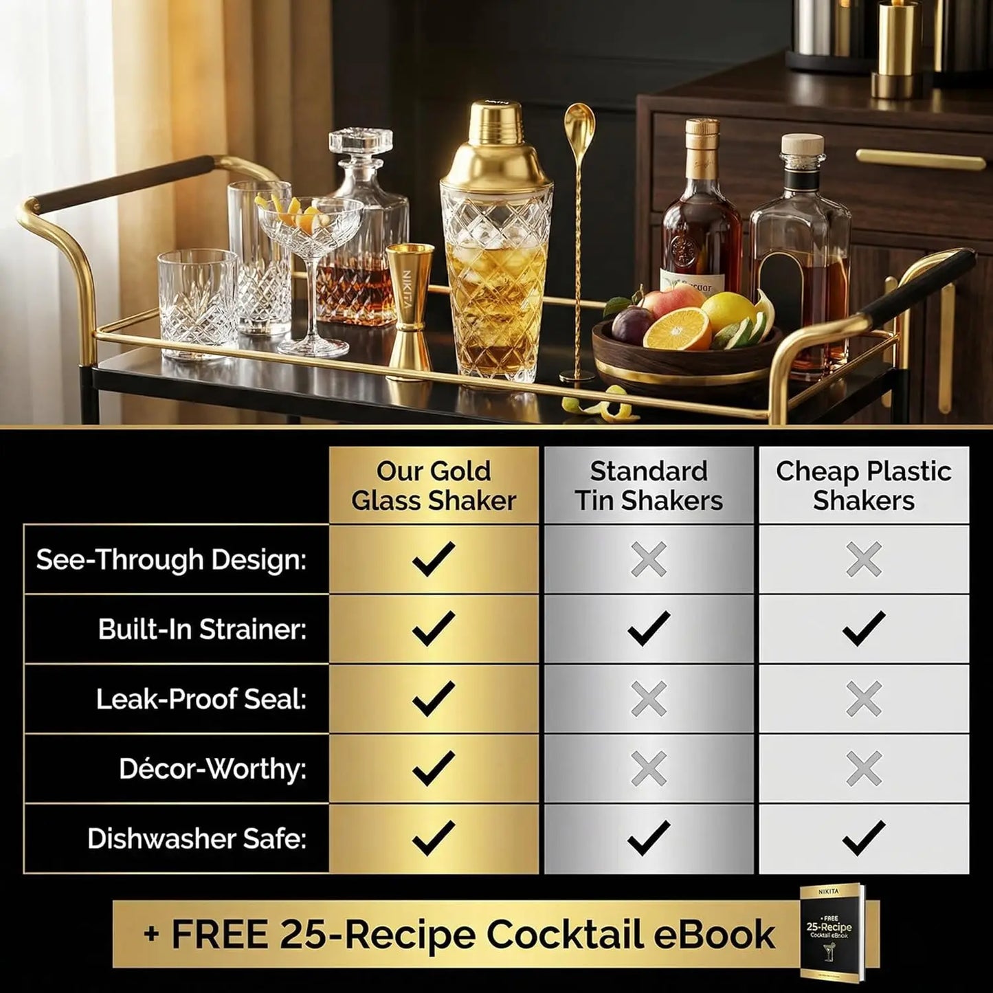 5-Piece Martini Cocktail Shaker Set with Strainer, Jigger, Spoon & Muddler - 16oz Drink Mixer for Professional Bartending