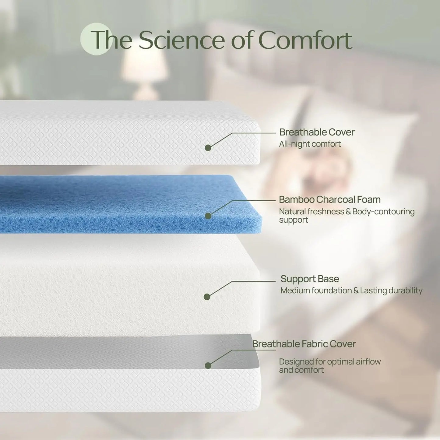 Twin Size Mattress 6 Inch Gel Memory Foam Mattress in a Box Fiberglass Free Breathable for Cooler Sleep Supportive Pressure Reli