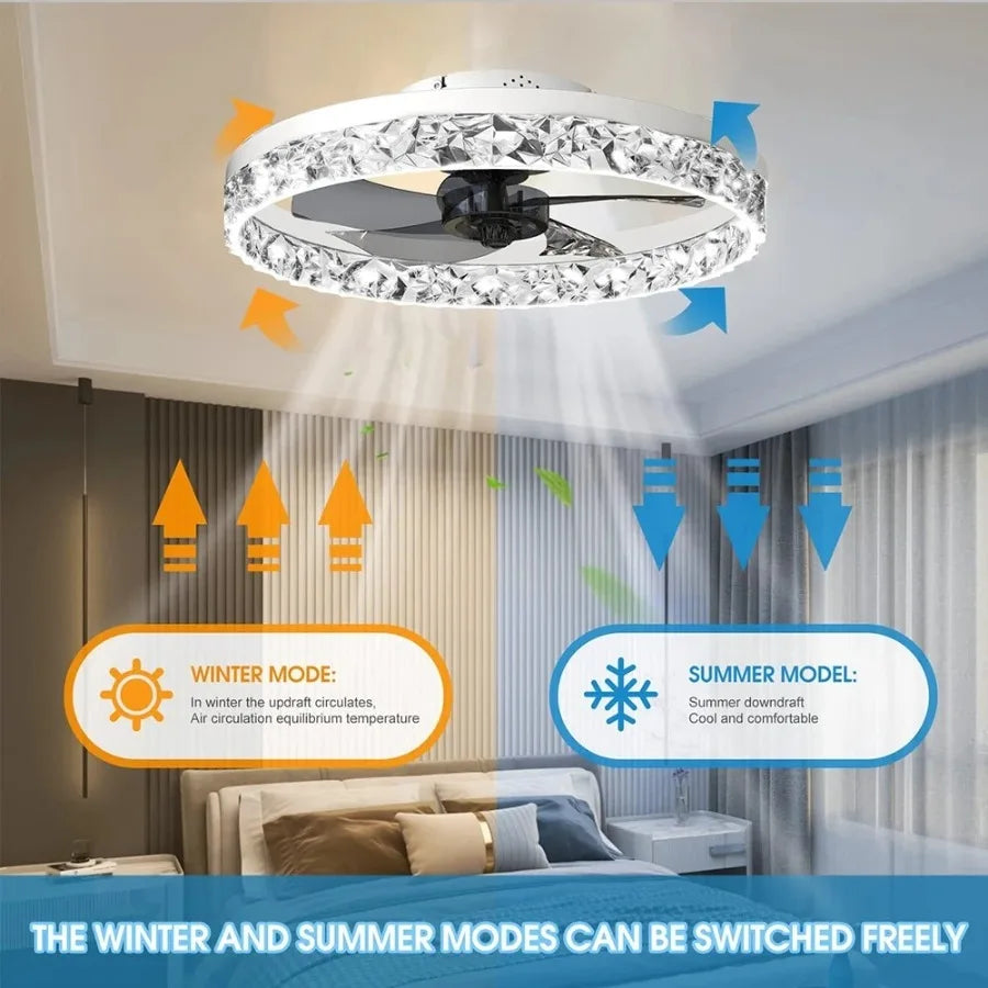 Modern Ceiling Fan With Light Remote Control Dimmable 6 Speeds DC Motor Low Noise LED Ceiling Fans Lamp For Living Room Bedroom