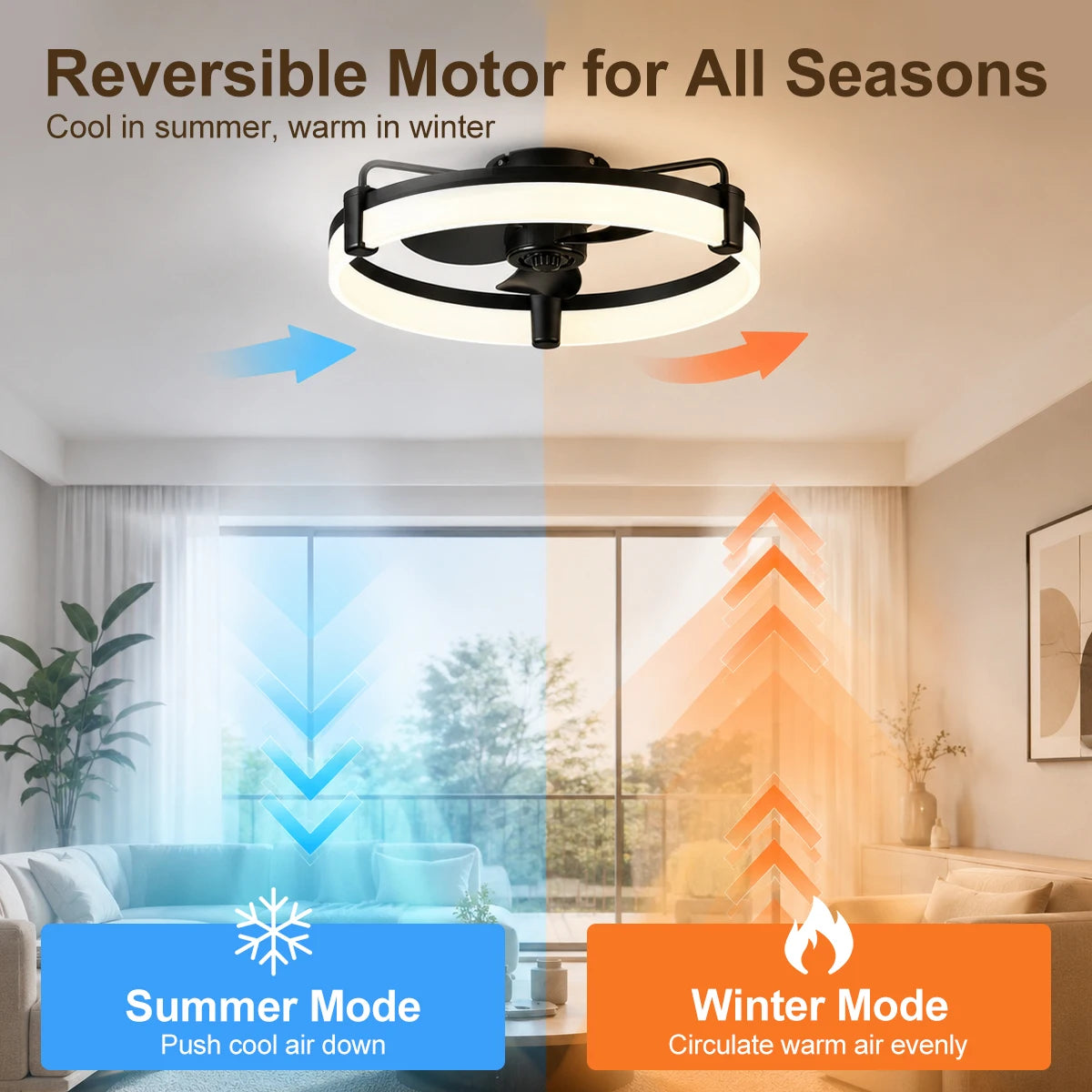Aiopp Ultra Quiet Round Fan Light Indoor, Dimmable 6 Speed Reversible DC Motor Flush Mount LED Ceiling Fan for Livingroom Bedroom Kitchen