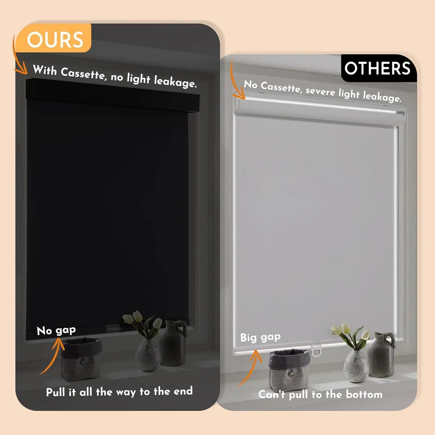 Cordless Blackout Roller Blinds with Thermal Insulation, UV Protection for Home Windows (Black, 34"W x 64"H)