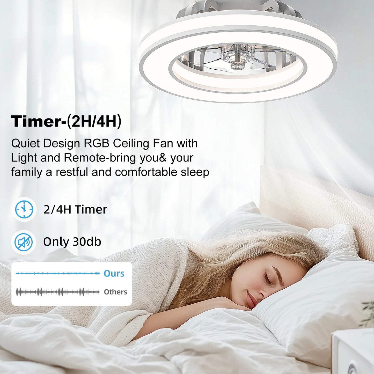 16 Inch Ceiling Fan LED Ceiling Fan Light with Remote Control Infinite Dimming 6 Levels of Wind Speed Living Room Bedroom Chandelier Fan