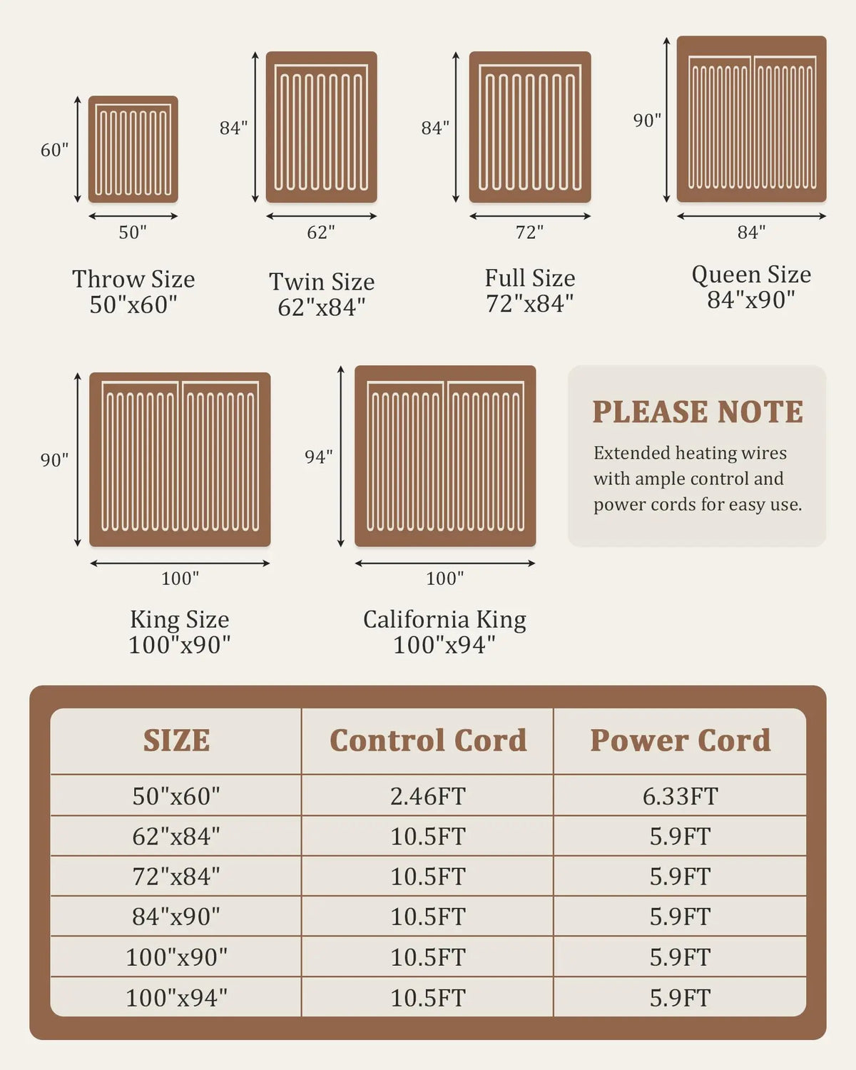 Queen Size Electric Heated Blanket 84"x90", Dual Control Fast Heating Thick Tufted Sherpa 10 Heat Levels 10 Time Settings Auto Off ETL Certified Overheat Protection Machine Washable for Bed Winter, Black/Gray