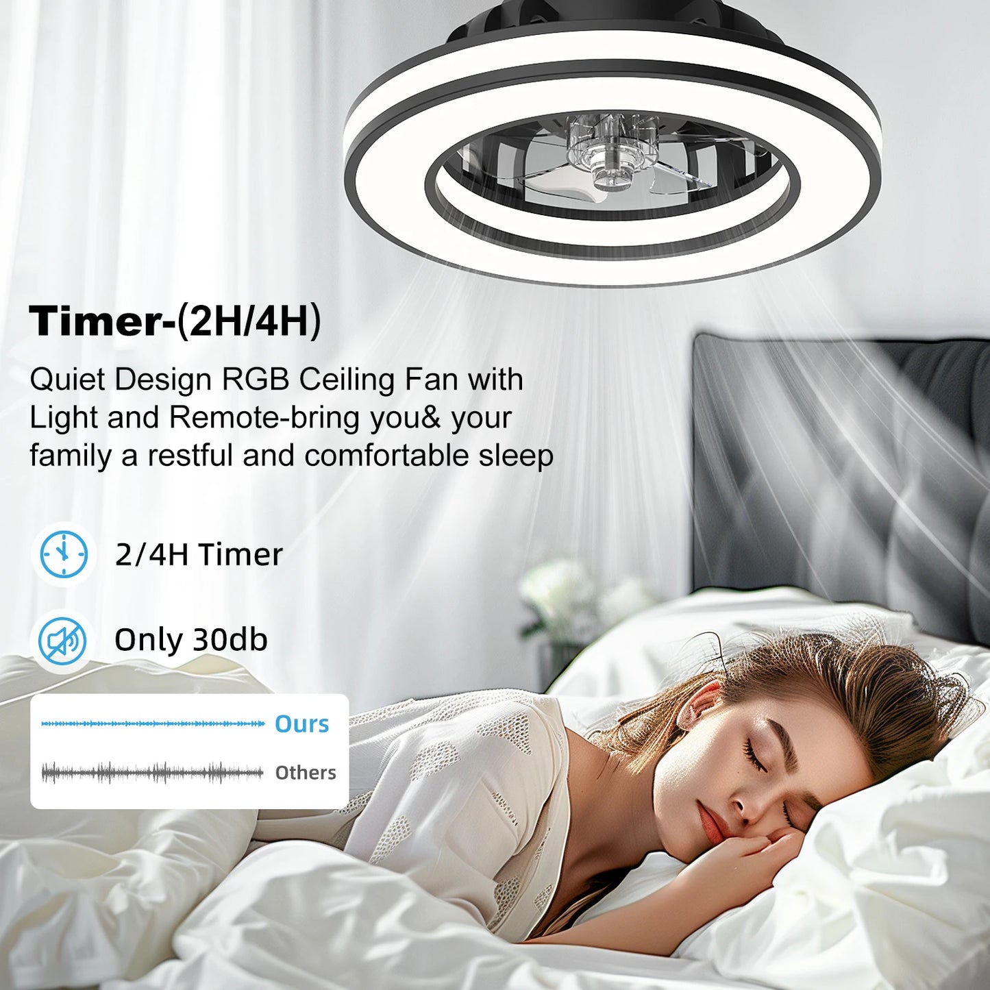 16 Inch LED Ceiling Fan Light with Remote Control  Infinite Dimming 6 Levels of Wind Speed Living Room Bedroom Chandelier Fan