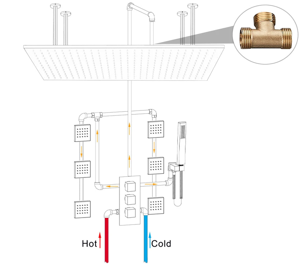 Bathroom Brushed Gold Thermostatic Shower Faucet Big Rainfall Head Ceiling Mounted Bathtub Mixer Tap Bath Shower Set System