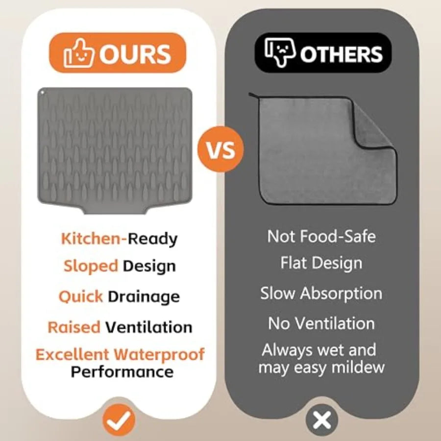 Silicone Dish Drying Mat for Kitchen Counter or Sink with Built-in Drain Lip, Non-Slip Quick Drying Mat, Easy to Clean, Heat Re