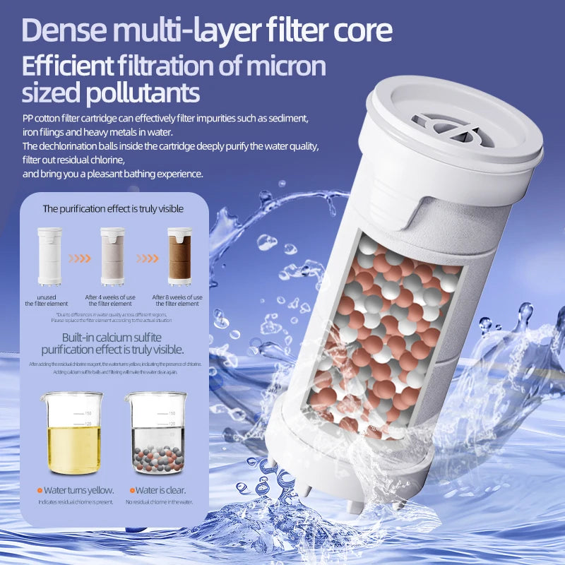 High Pressure Filter Shower Head 4 Spray Modes Massage Silicone Brush Water Stop Button Hose Wall Bracket 10/15/20 Filters