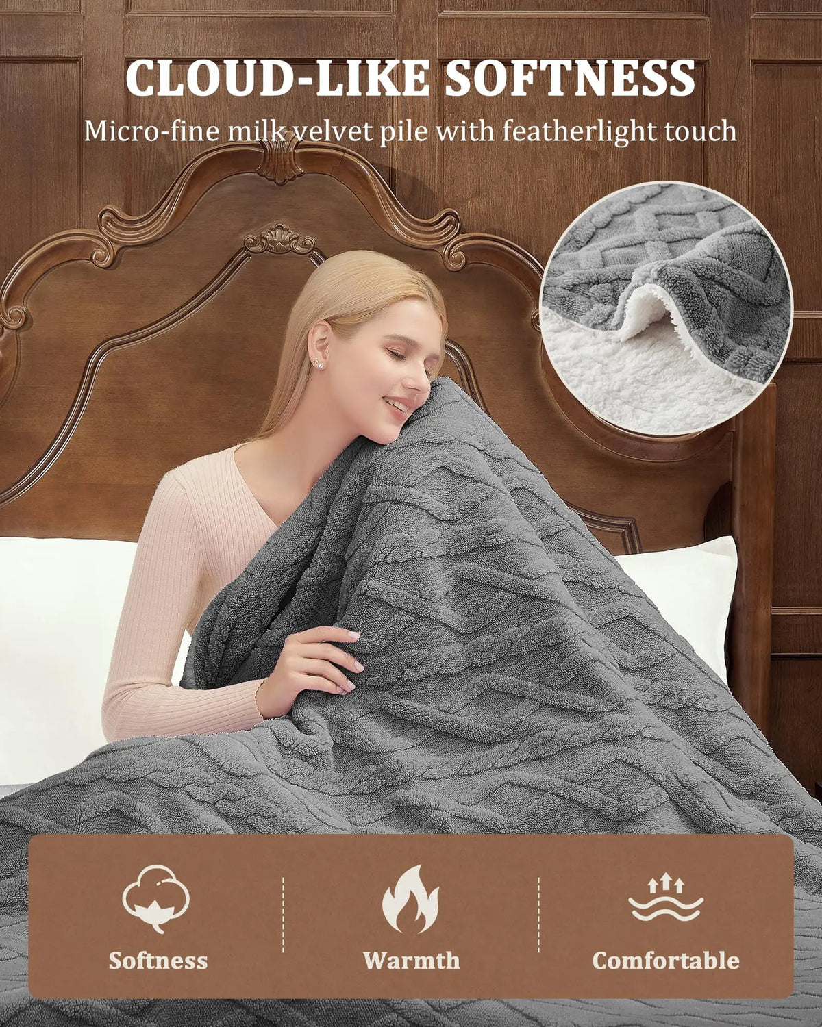 Queen Size Electric Heated Blanket 84"x90", Dual Control Fast Heating Thick Tufted Sherpa 10 Heat Levels 10 Time Settings Auto Off ETL Certified Overheat Protection Machine Washable for Bed Winter, Black/Gray