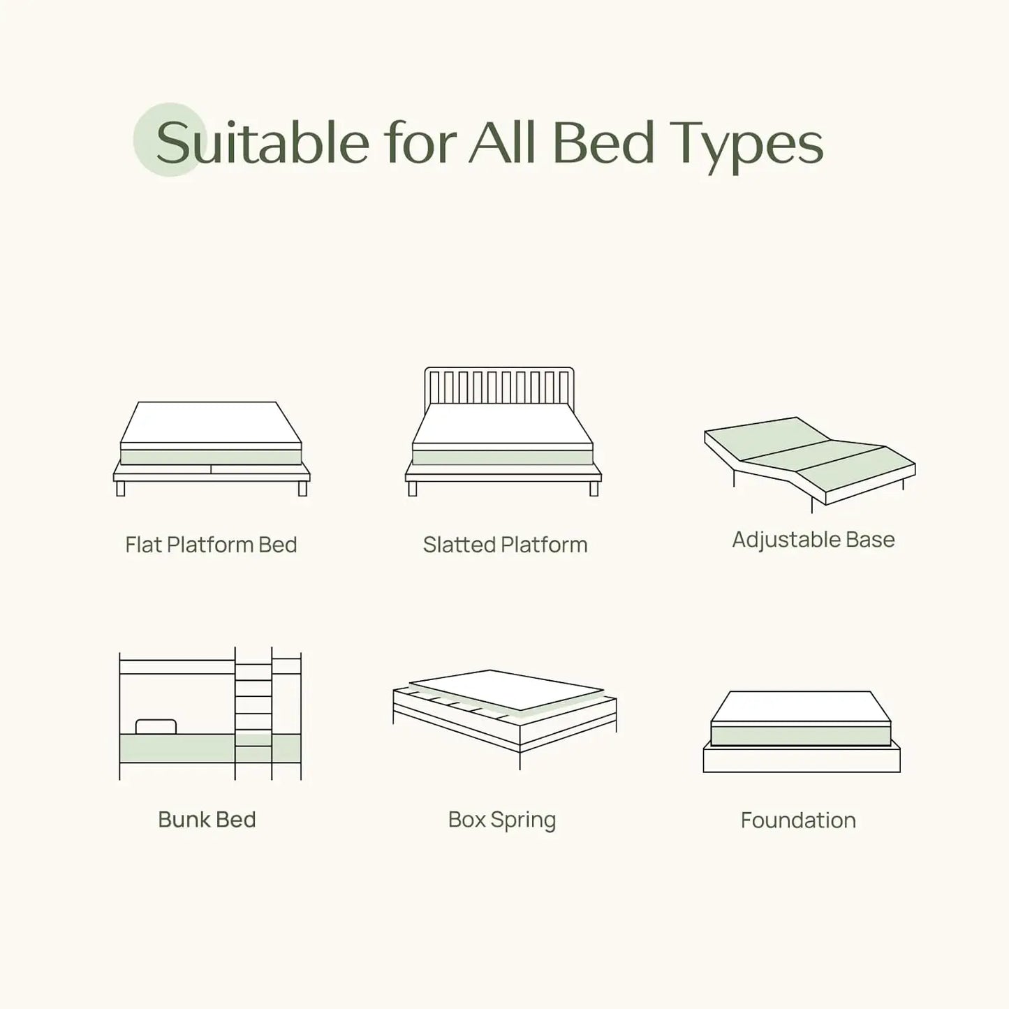 Twin Size Mattress 6 Inch Gel Memory Foam Mattress in a Box Fiberglass Free Breathable for Cooler Sleep Supportive Pressure Reli