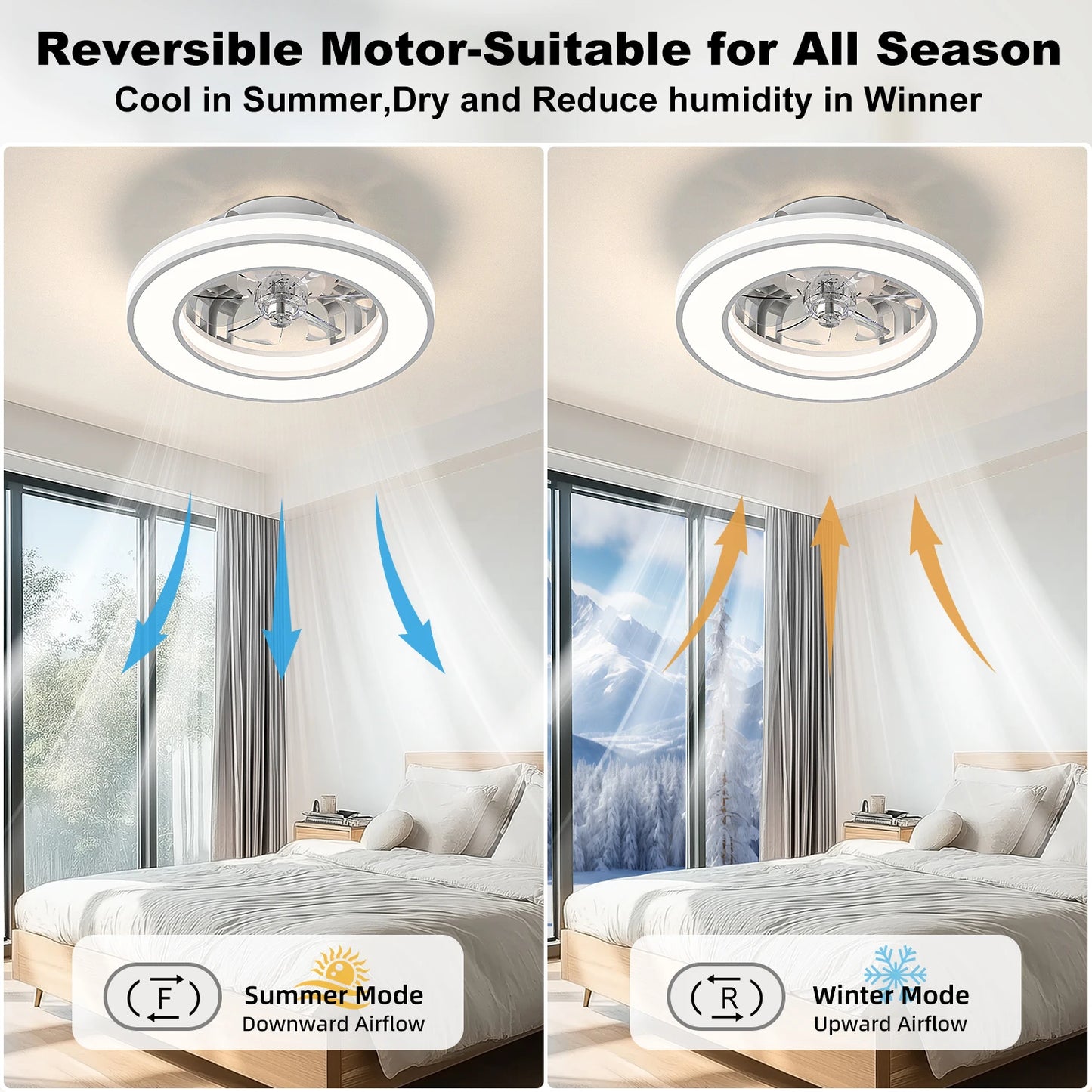 16 Inch Ceiling Fan LED Ceiling Fan Light with Remote Control Infinite Dimming 6 Levels of Wind Speed Living Room Bedroom Chandelier Fan